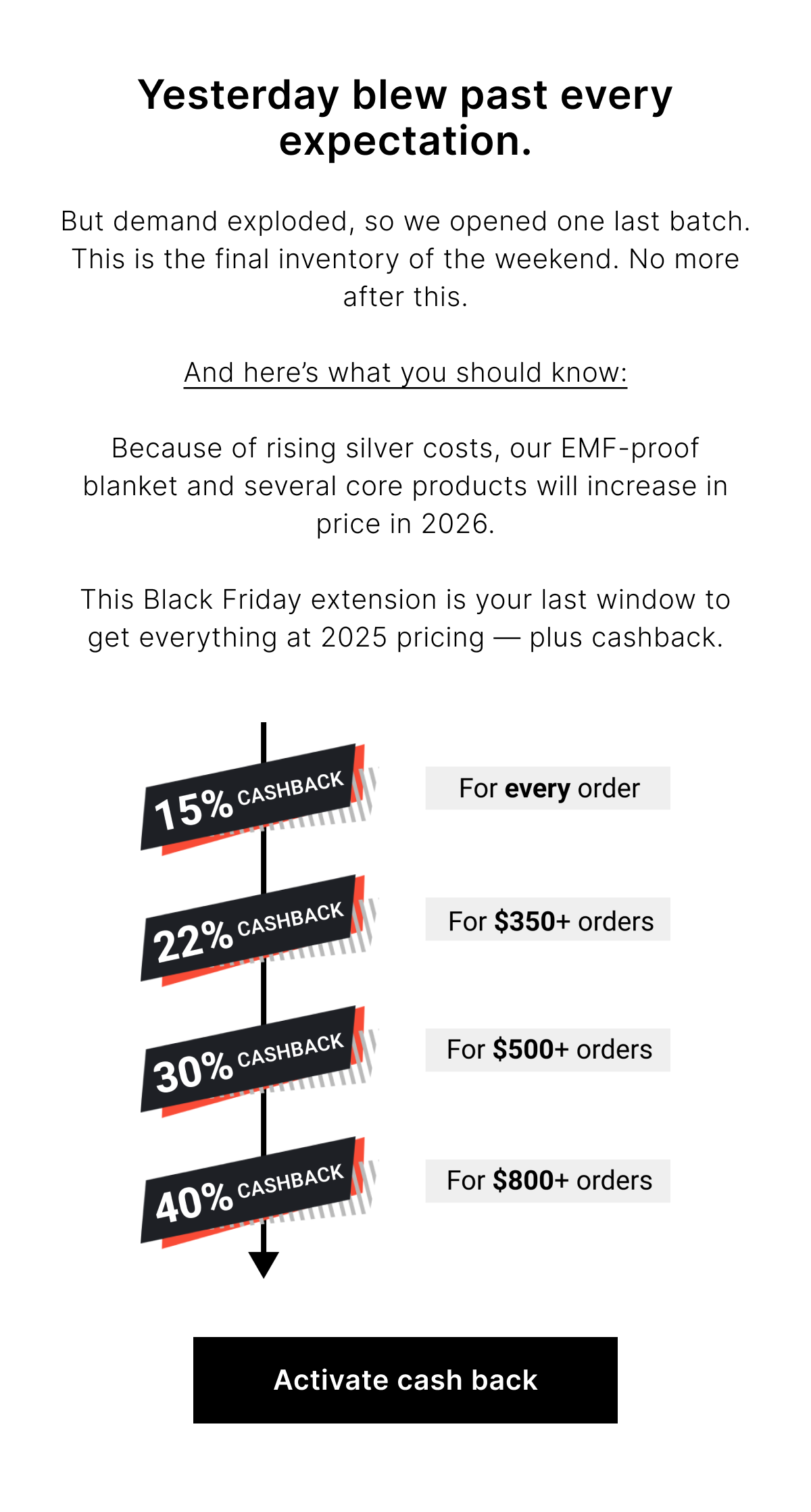 Because of rising silver costs, our EMF-proof blanket and several core products will increase in price in 2026.