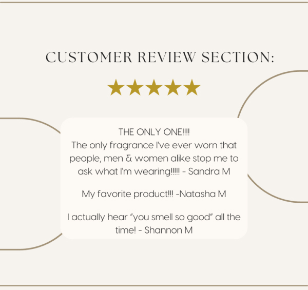 customer reviews