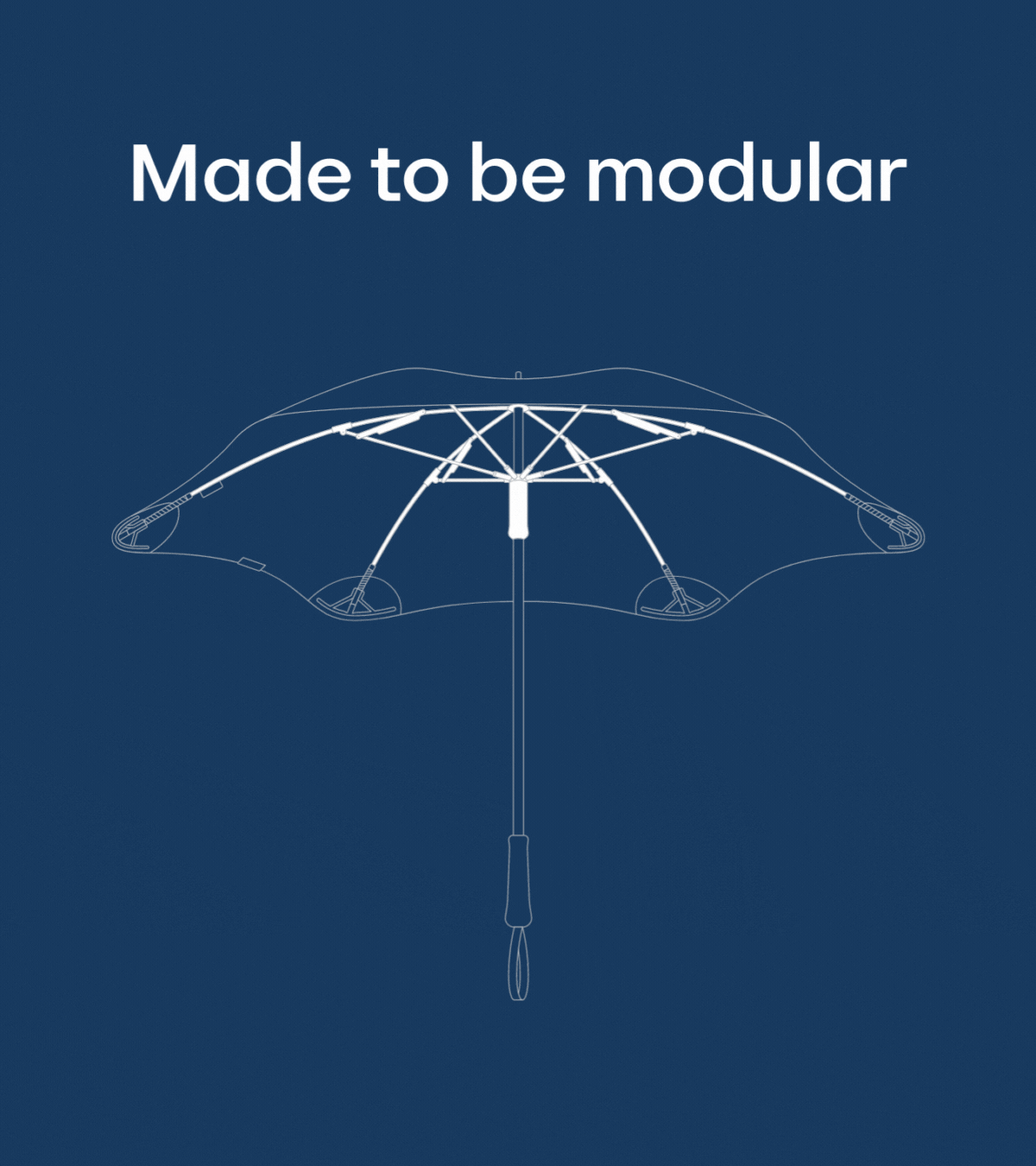 THE NEW BLUNT. Blunt Umbrellas