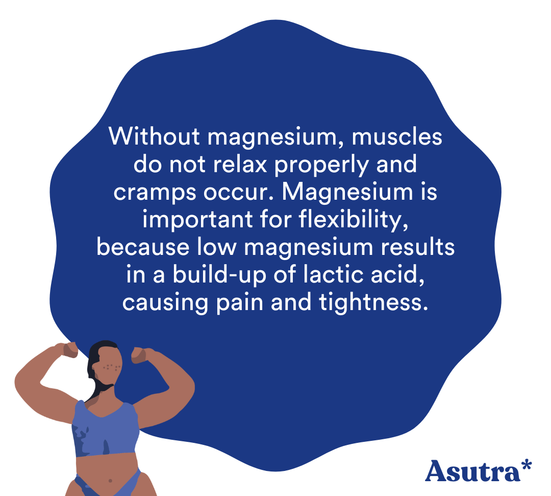 Magnesium for Muscles Asutra