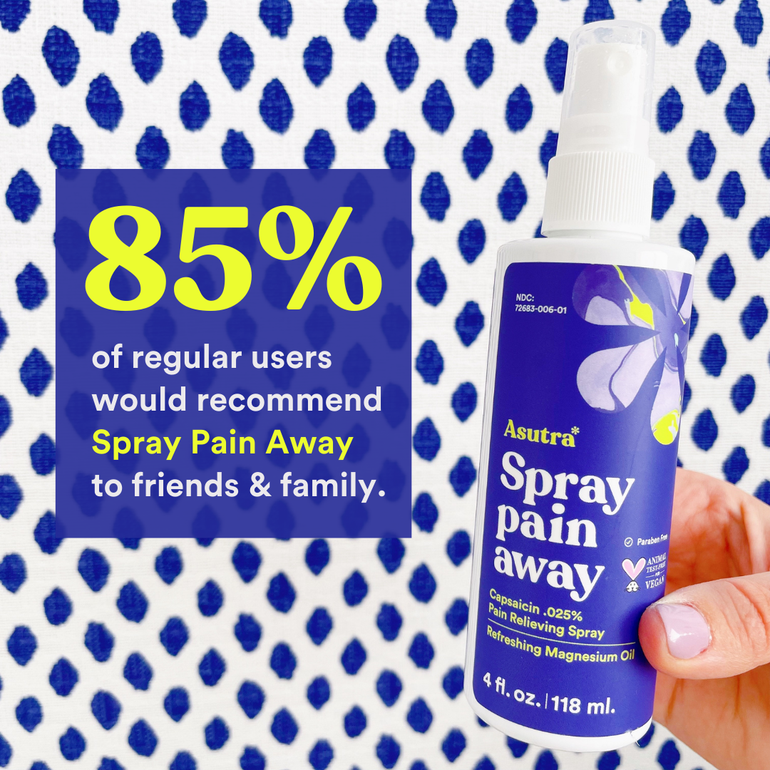 Magnesium for Muscles Asutra