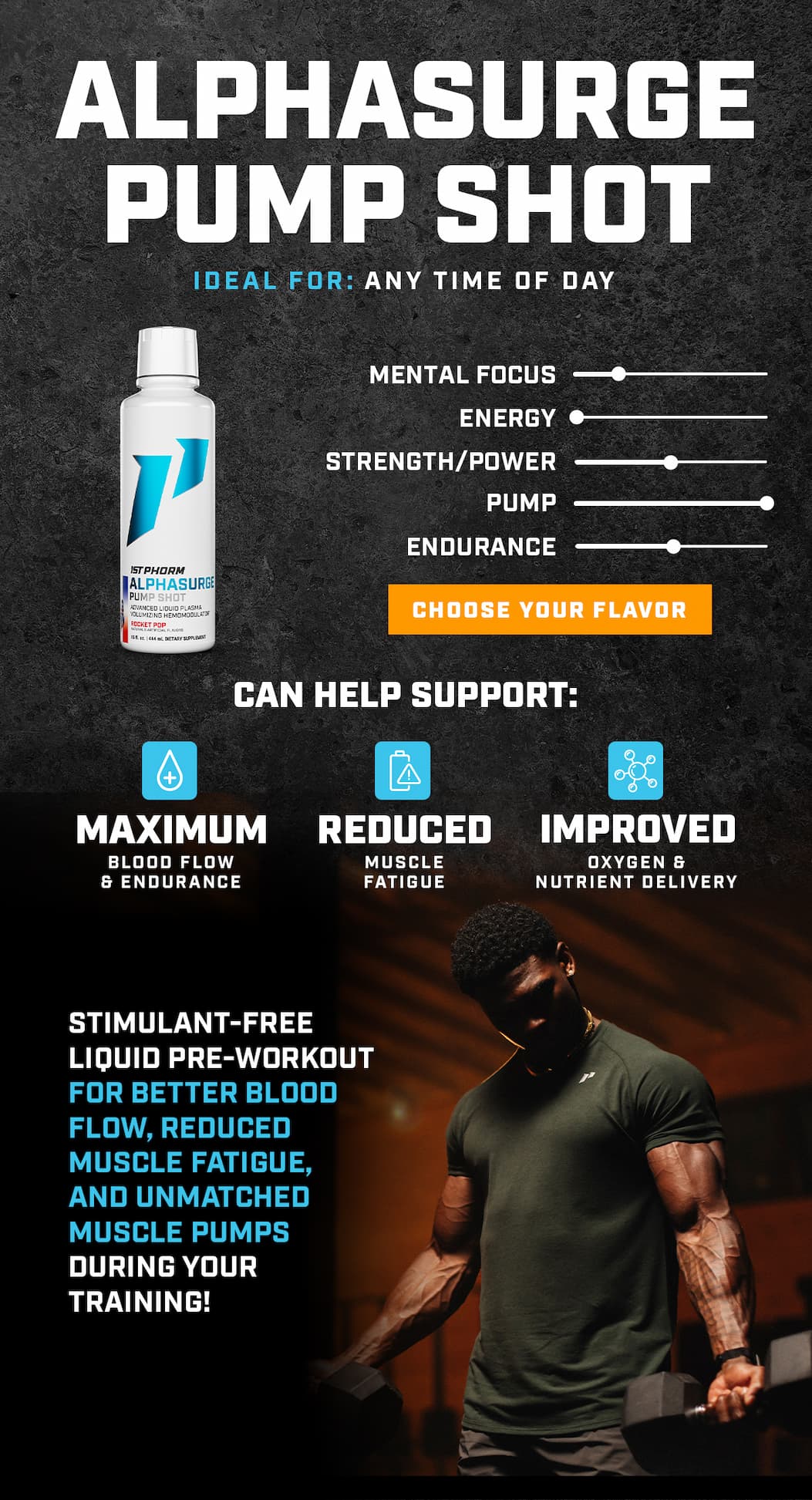 AlphaSurge Pump Shot