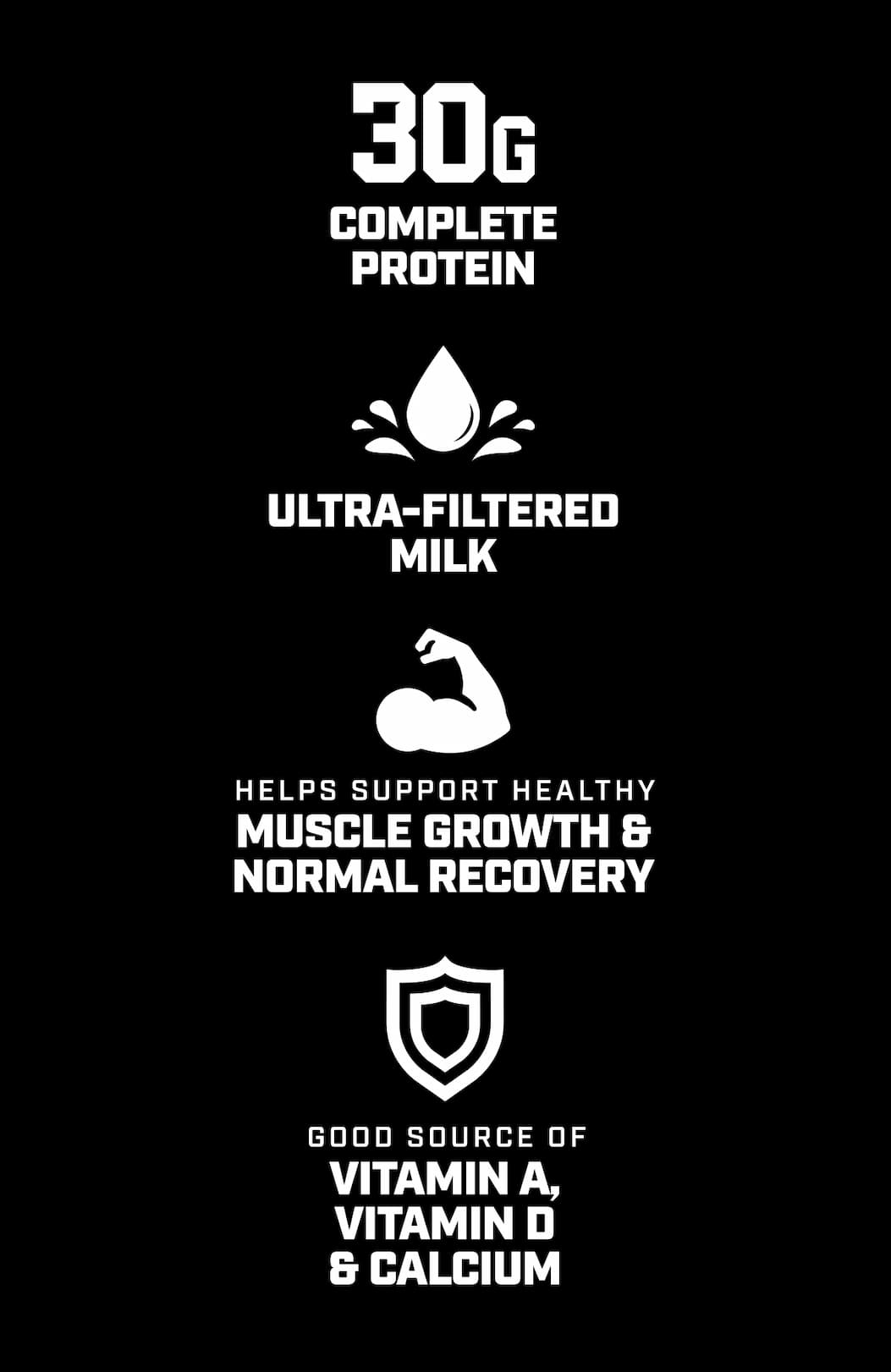 What's in Phorm Protein?