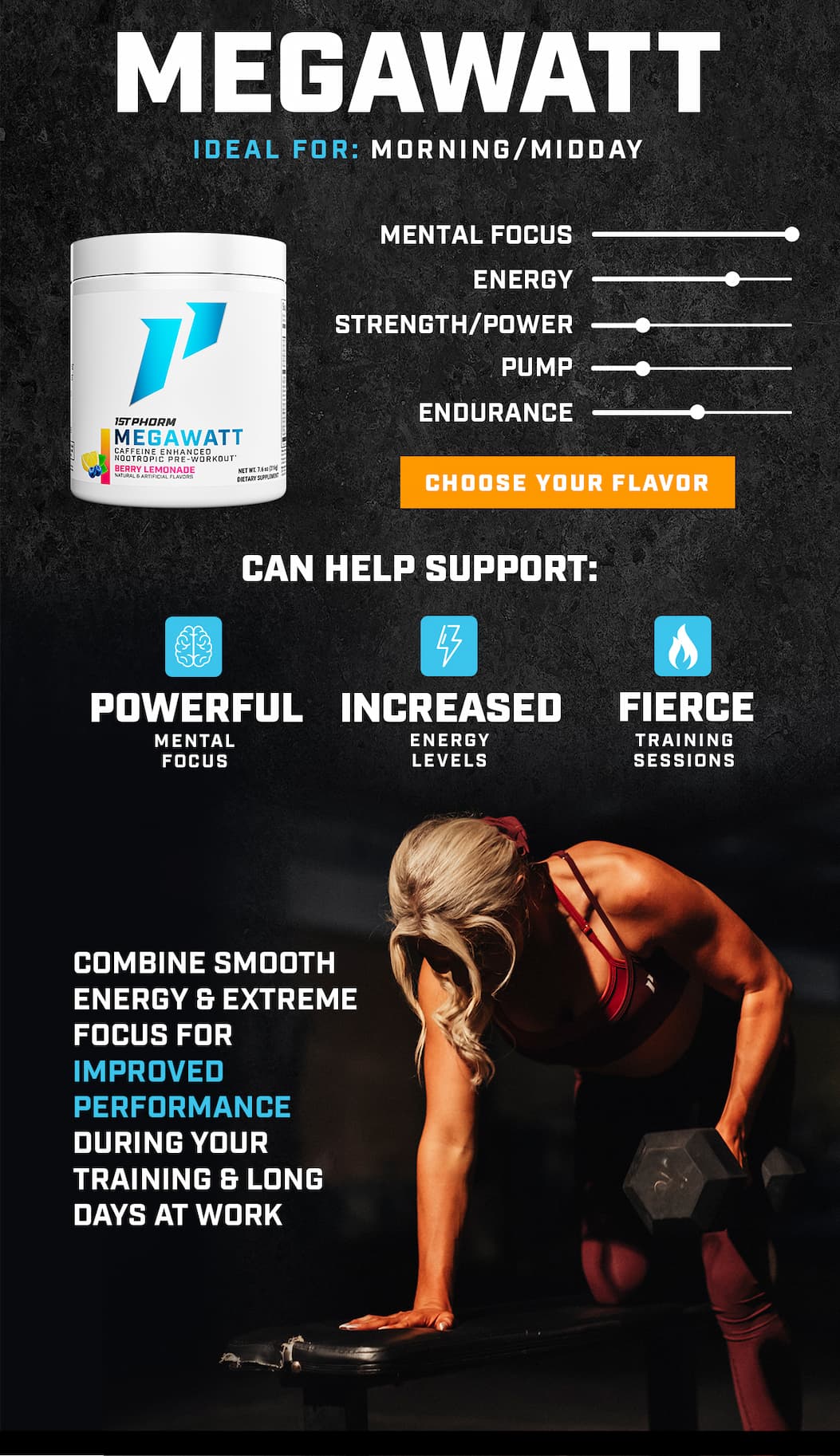 Megawatt Pre-Workout