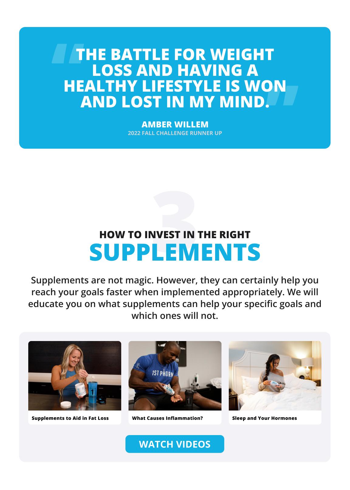 TransPHORMation Challenge