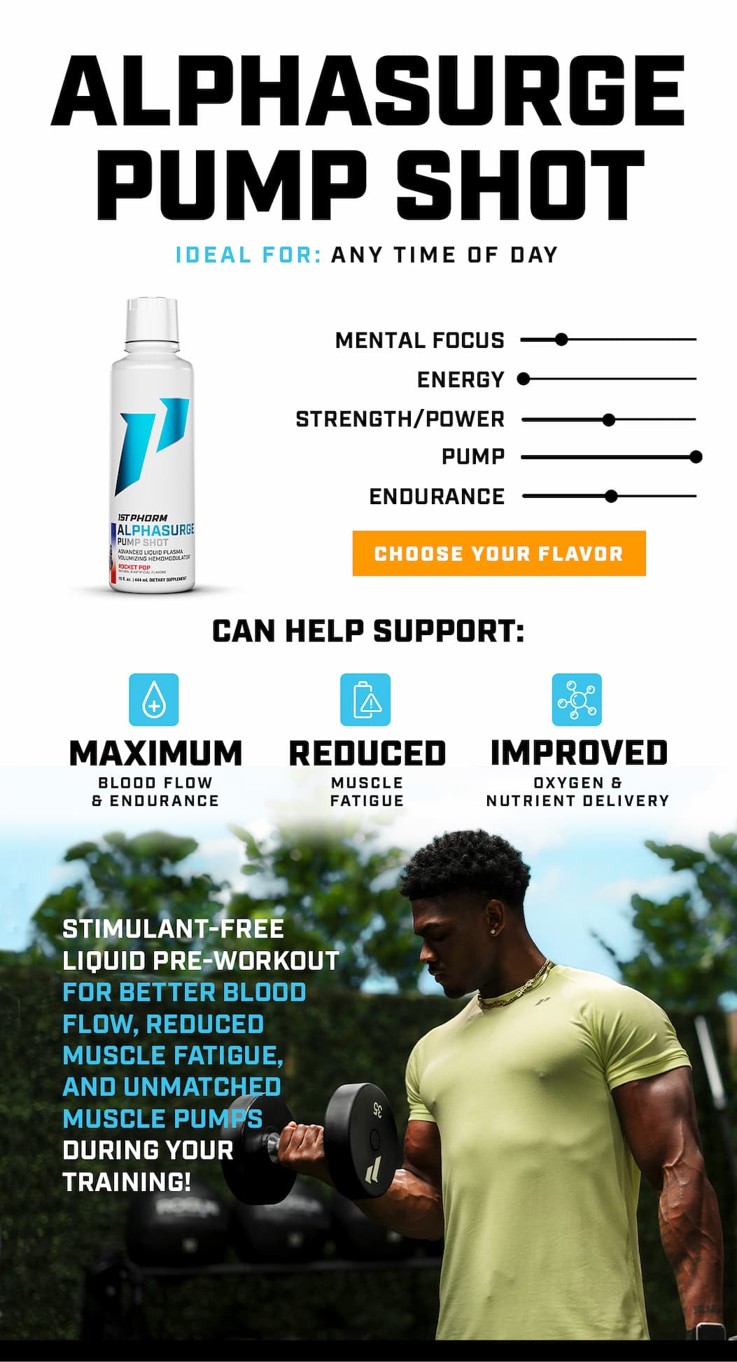 AlphaSurge Pump Shot