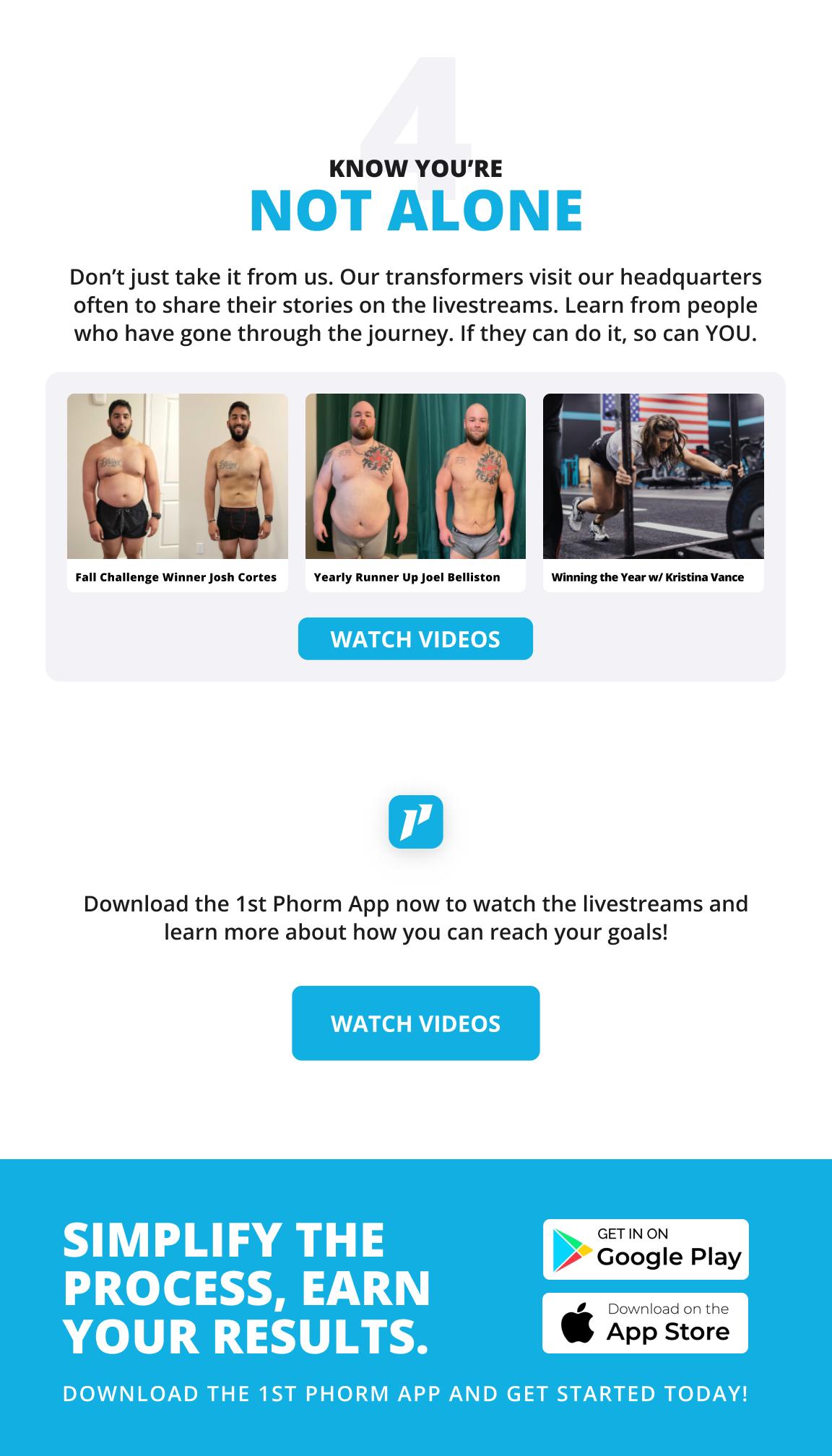 TransPHORMation Challenge