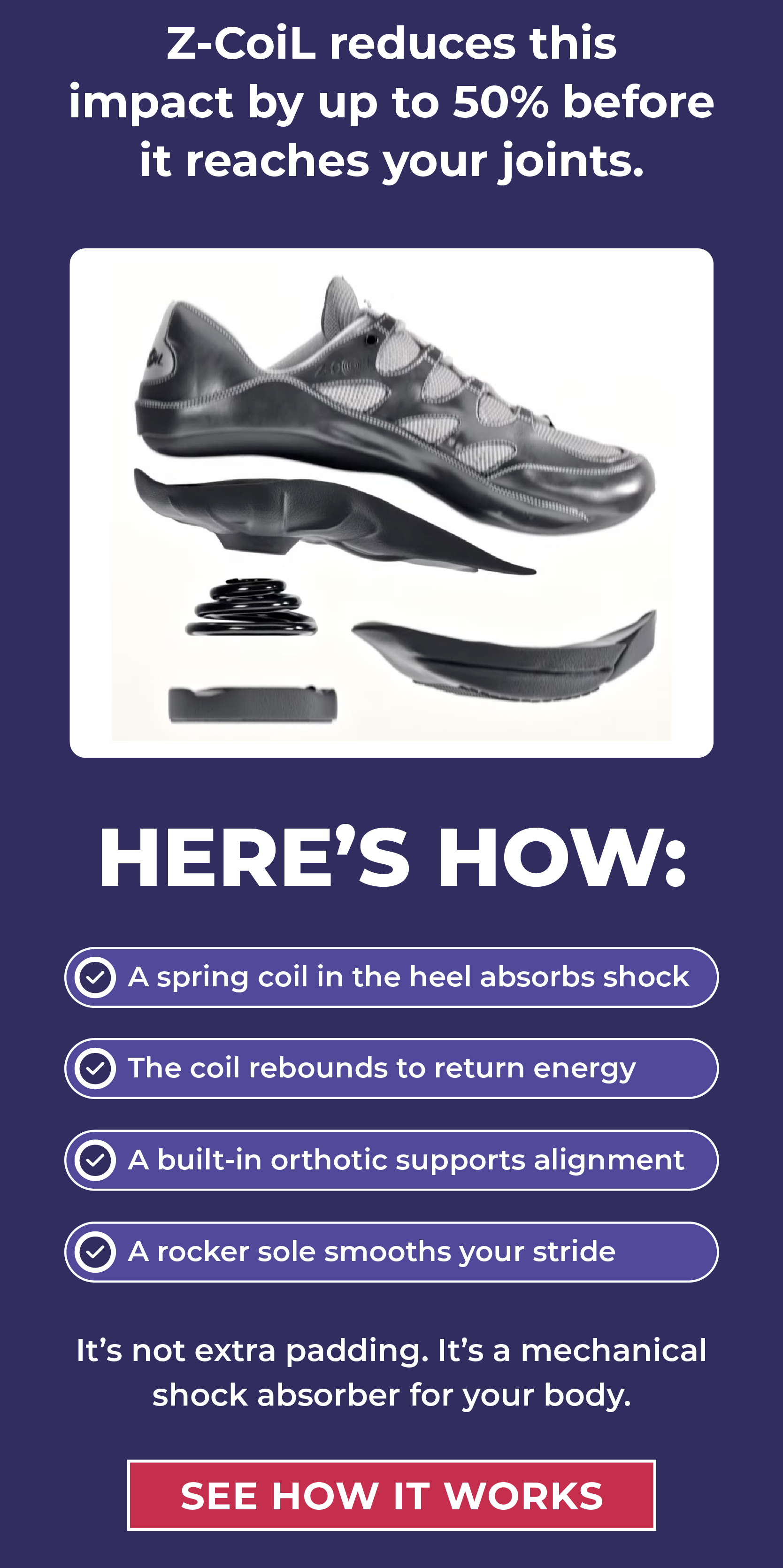 Z-CoiL reduces this impact by up to 50% before it reaches your joints.  Here's how:   A spring coil in the heel absorbs shock The coil rebounds to return energy A built-in orthotic supports alignment A rocker sole smooths your stride.  It's not extra padding. It's a mechanical shock absorber for your body.
