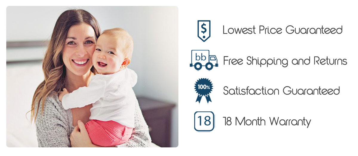 Lowest Price Guaranteed | Free Ship and 45 Day Return | Satisfactory Guaranteed | 18 Month Warranty