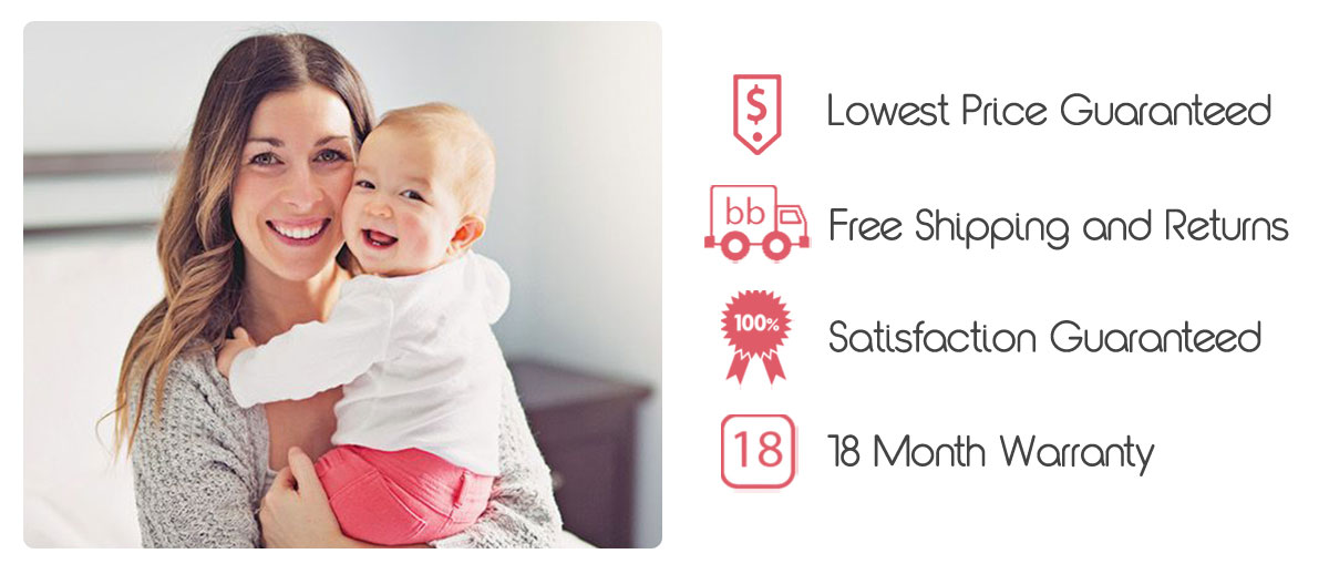 Lowest Price Guaranteed | Free Ship and 45 Day Return | Satisfactory Guaranteed | 18 Month Warranty