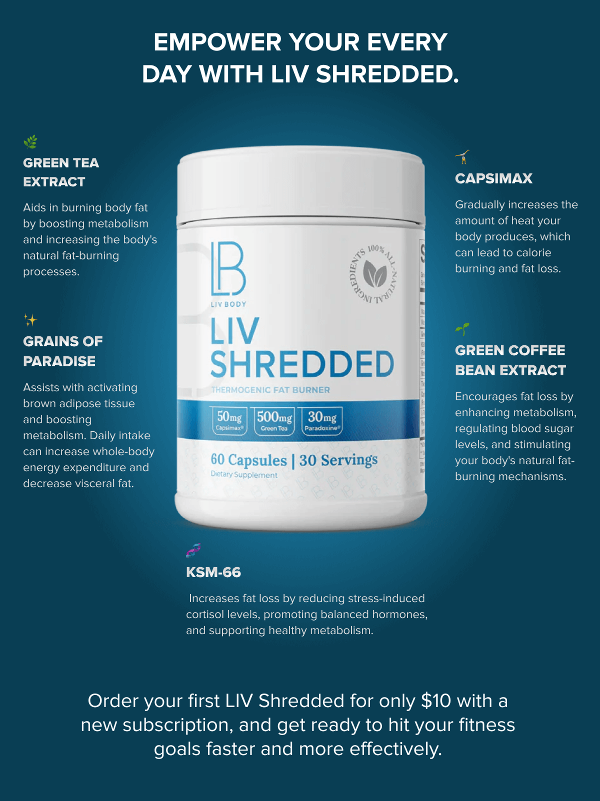 Empower your every day with LIV Shredded at an exclusive price 💥 Liv Body