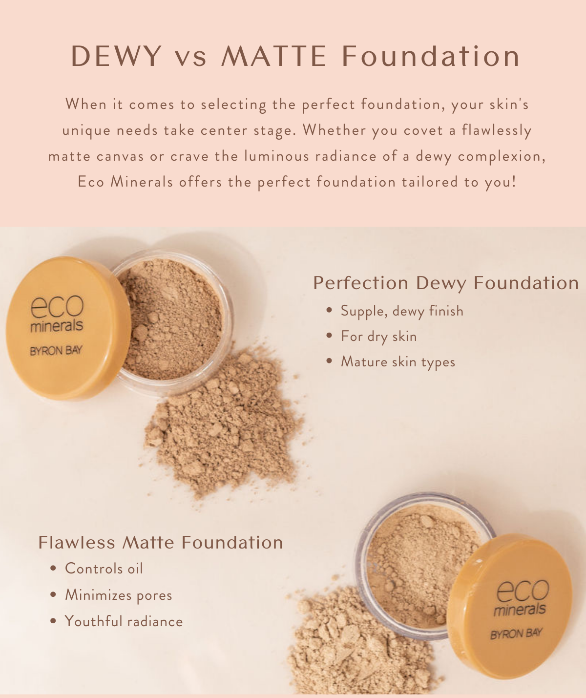 Dewy Vs Matte Foundation Eco Minerals
