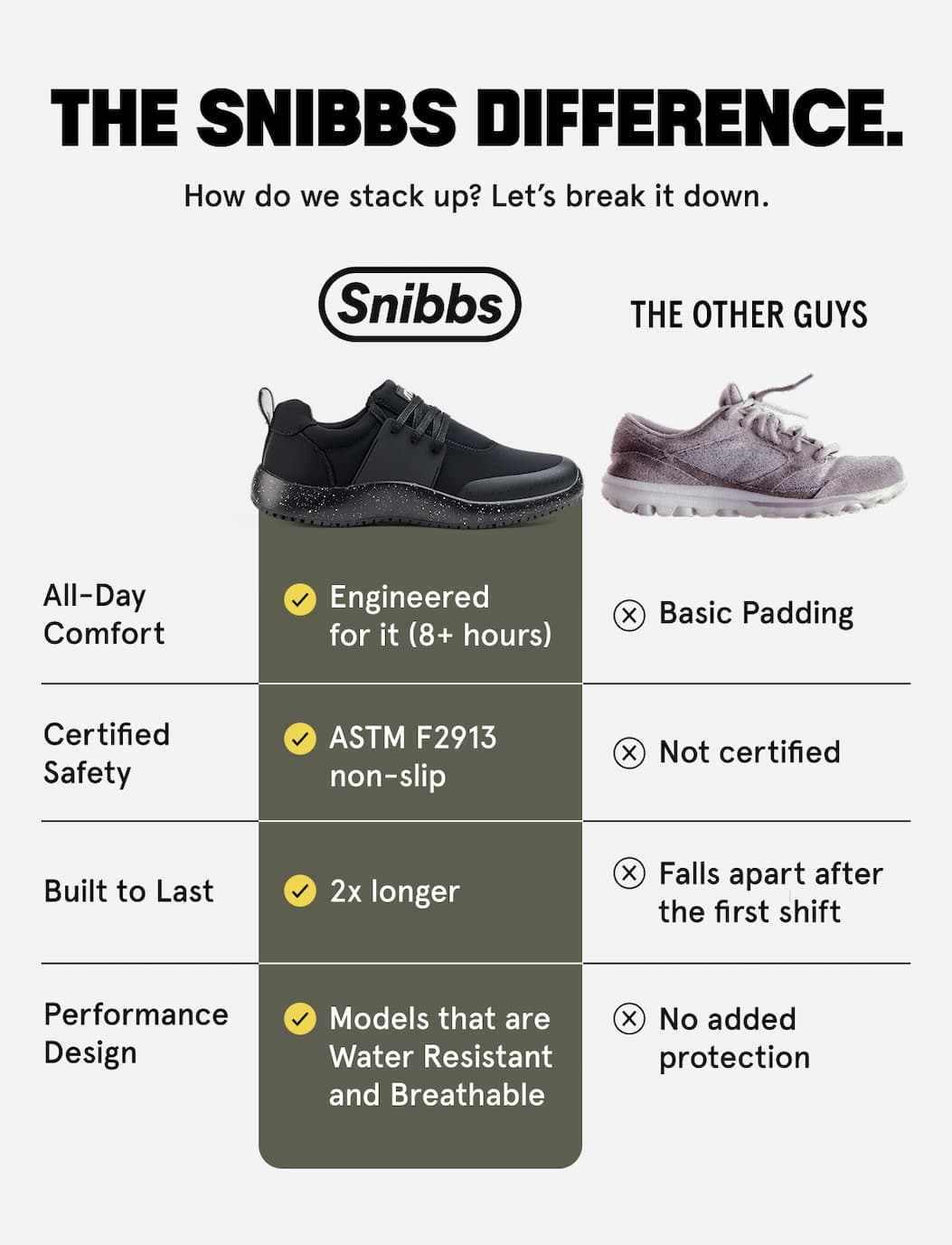 THE SNIBBS DIFFERENCE.
