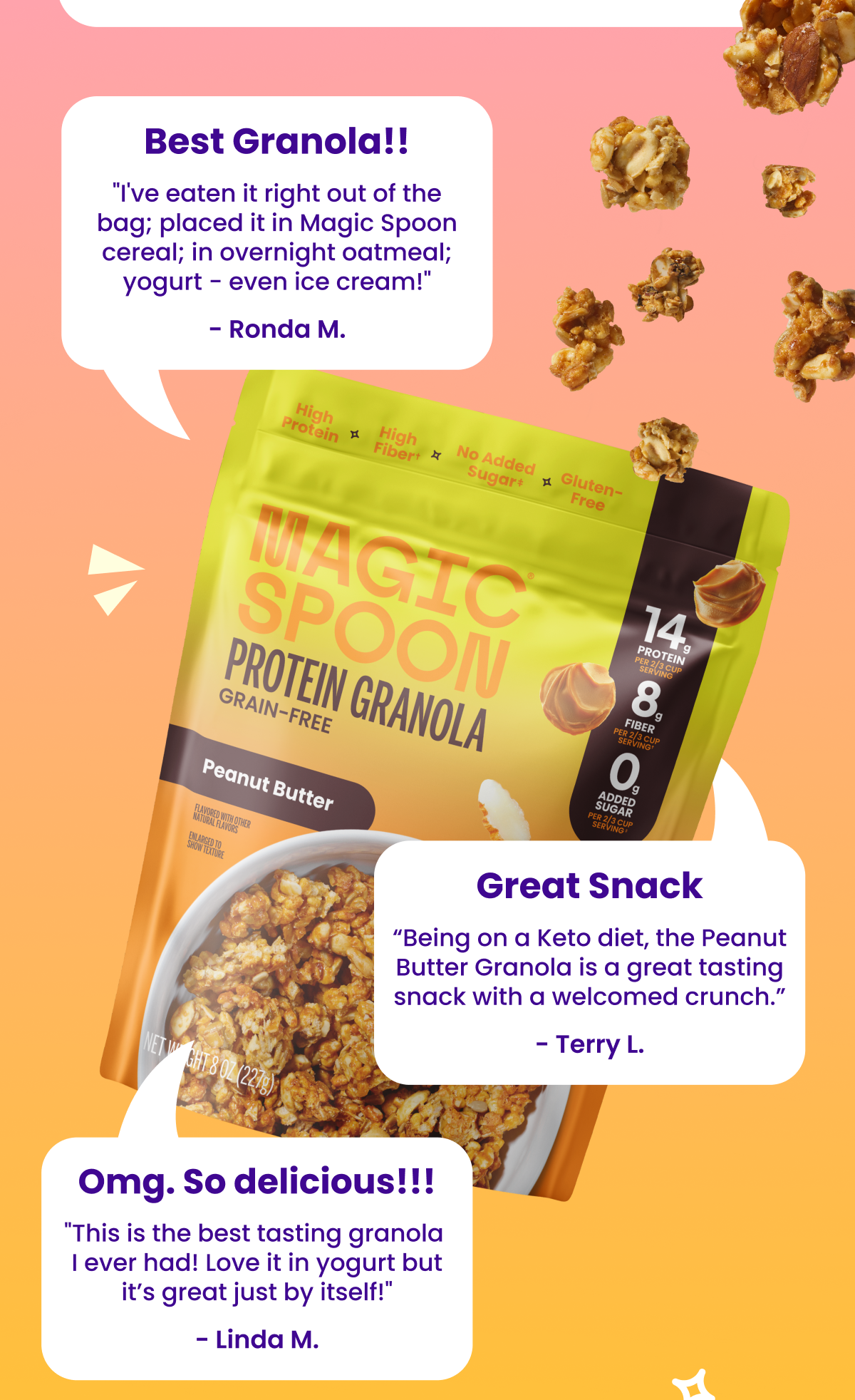 Best Granola Best Granola