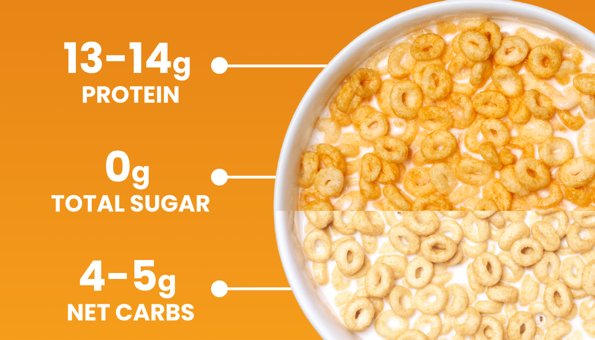 Mix and match Mix and match