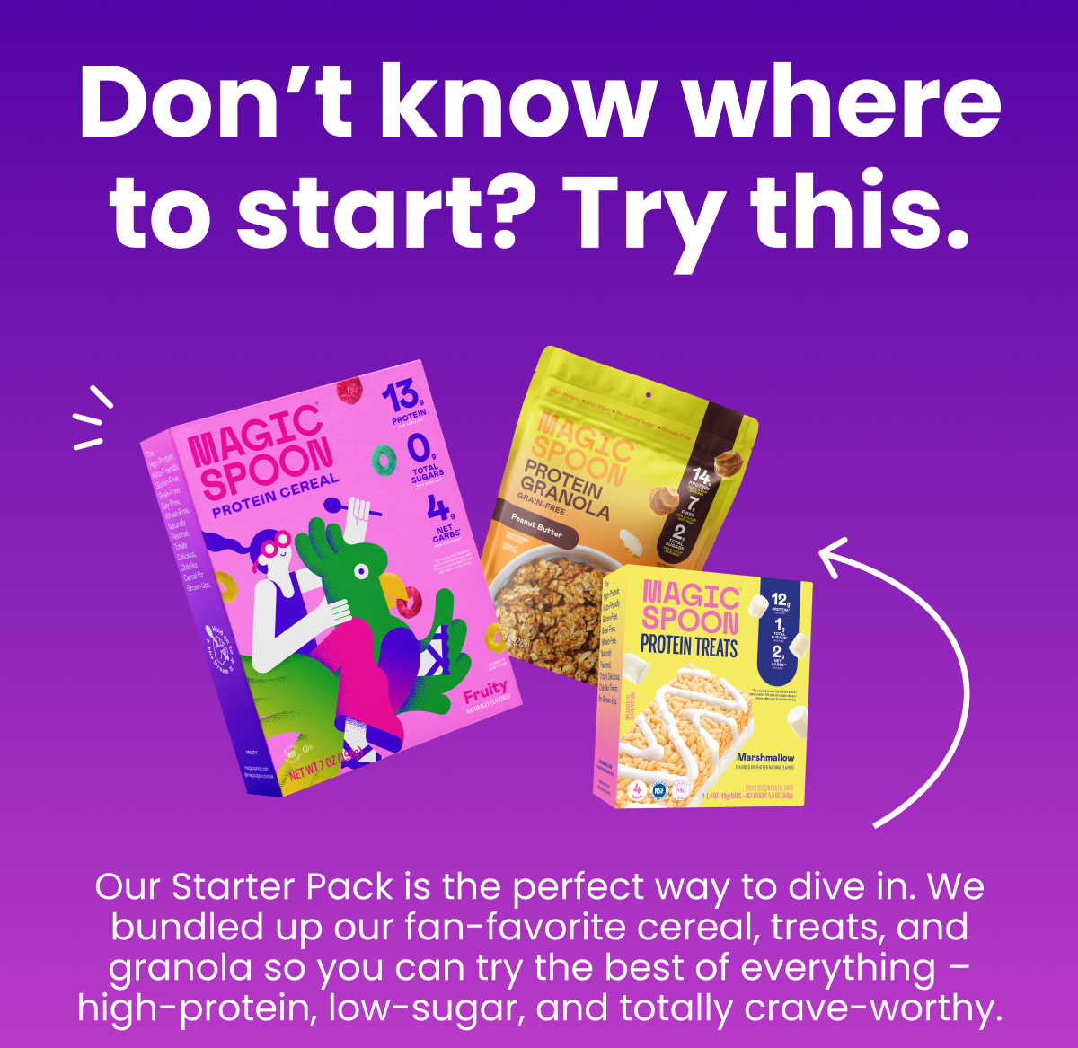Don't know where to start? Try this.