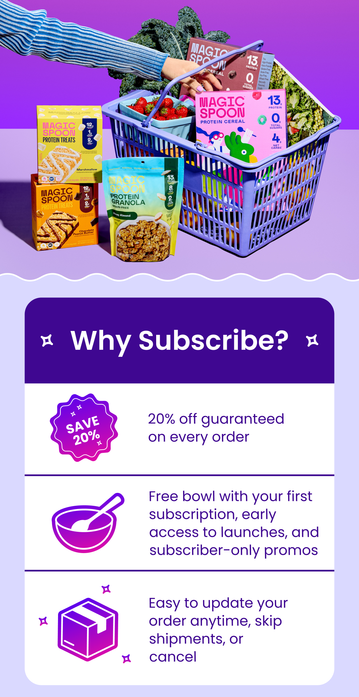 Why Subscribe? Why Subscribe?