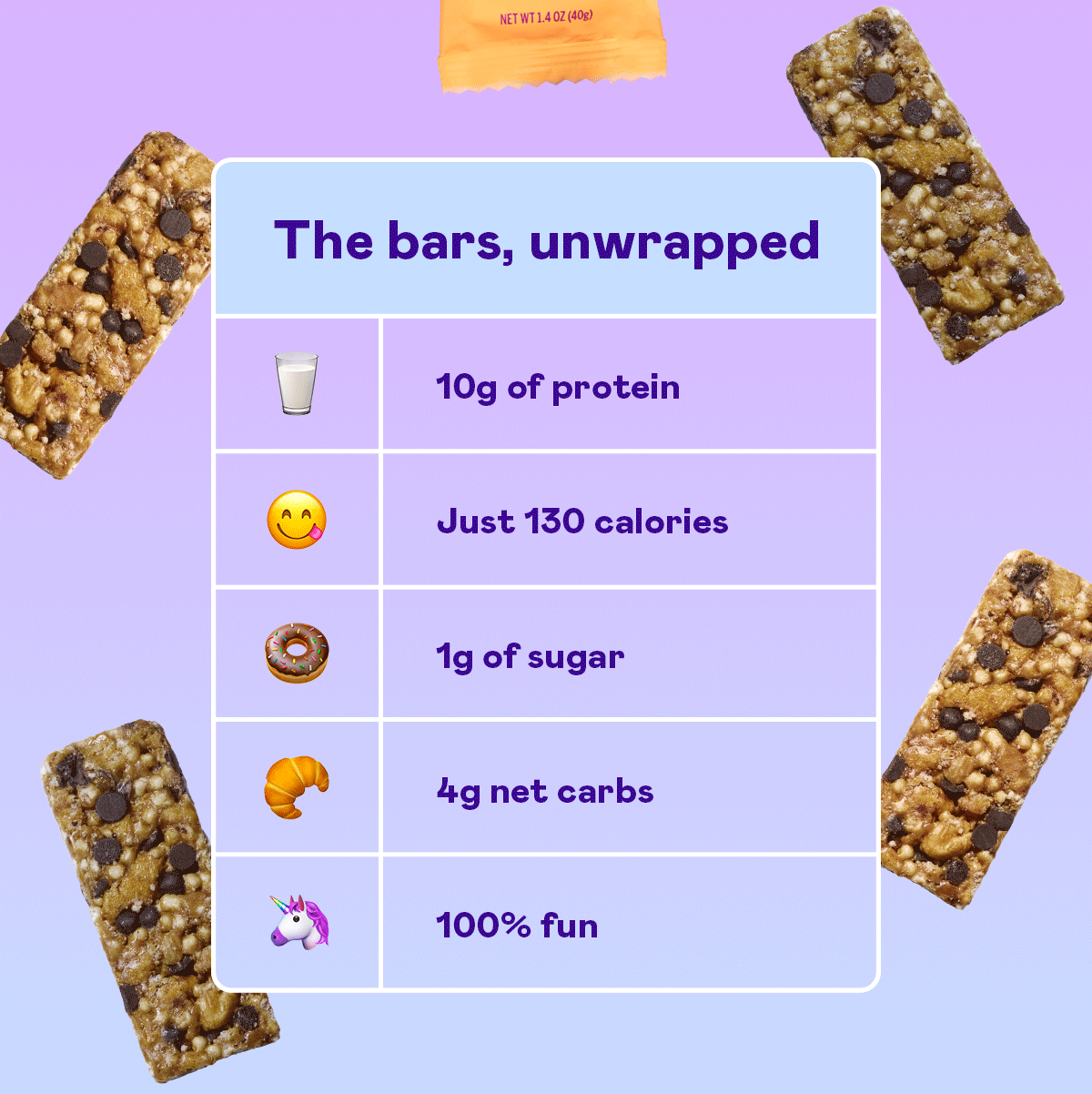 What's in our cereal bars? Magic Spoon
