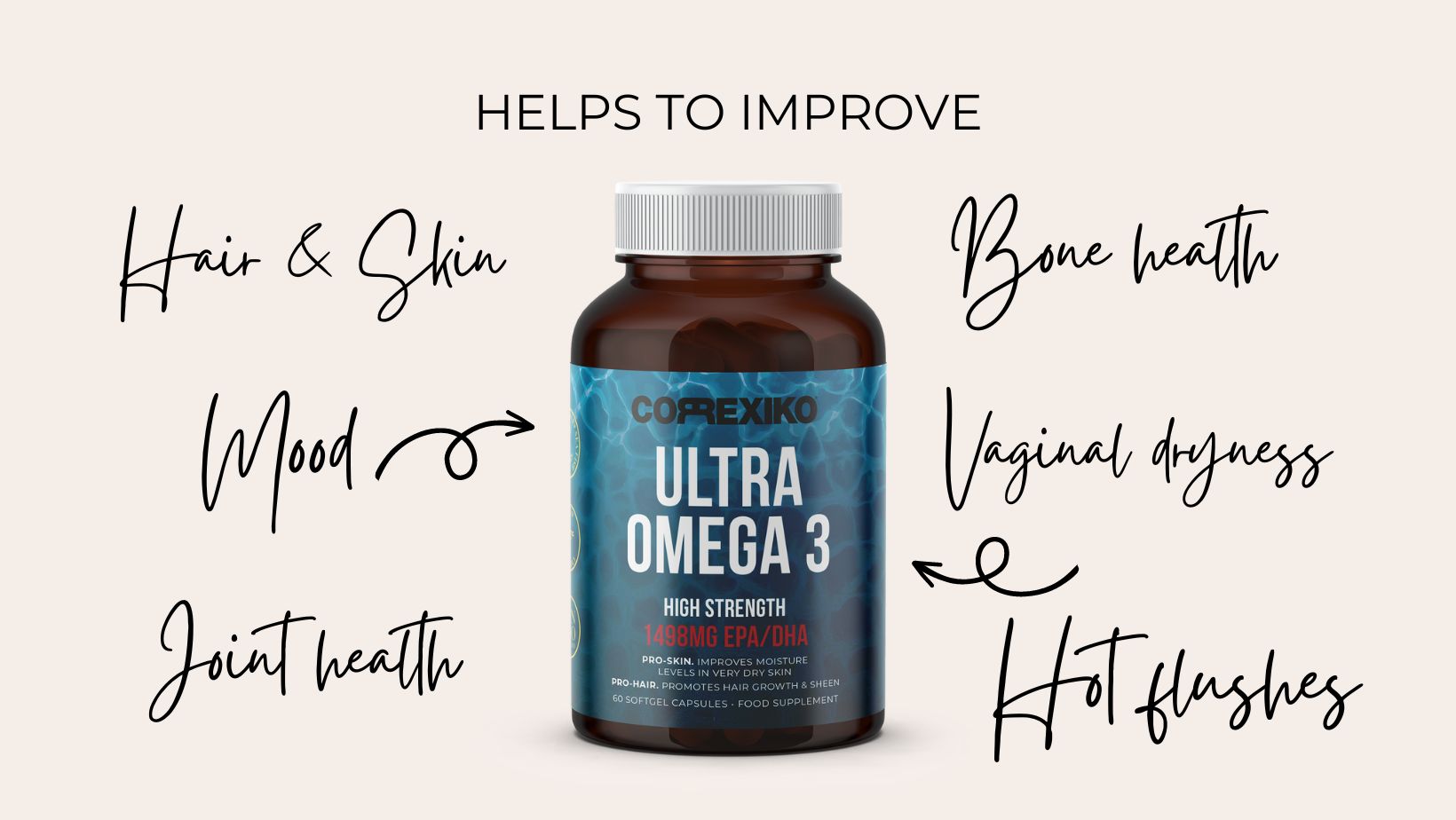 Let’s talk brain fog & menopause and why omega3 is vital Correxiko