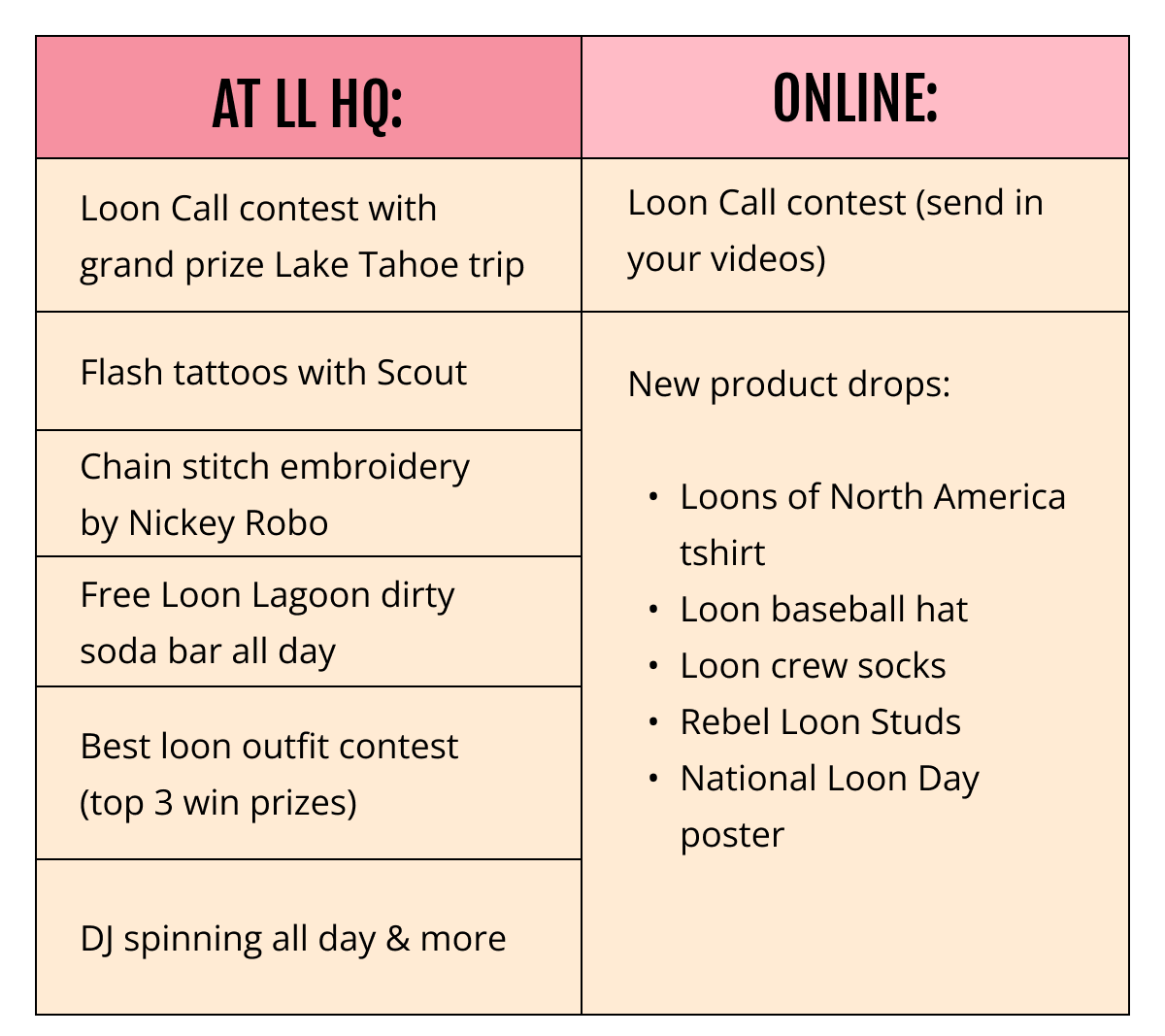 what to expect in person and online
