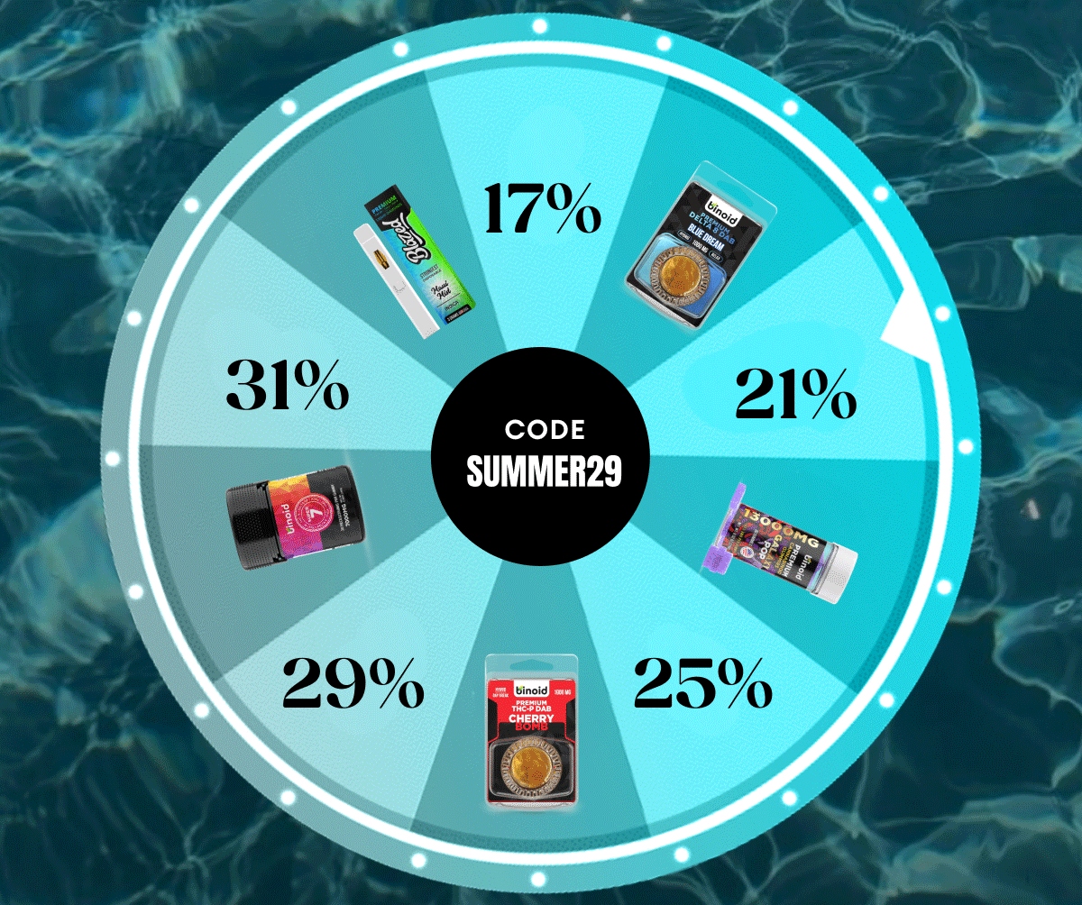 17% / 21% / 25% / 29% / 31%. Wheel resolves on 29% |&nbsp;Code SUMMER29
