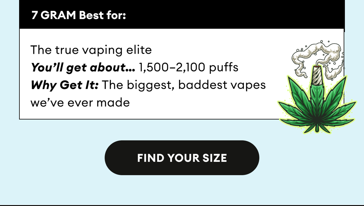 7 GRAM | Best for: The true vaping elite | You’ll get about… 1,500–2,100 puffs | Why Get It: The biggest, baddest vapes we’ve ever made | Find Your Size