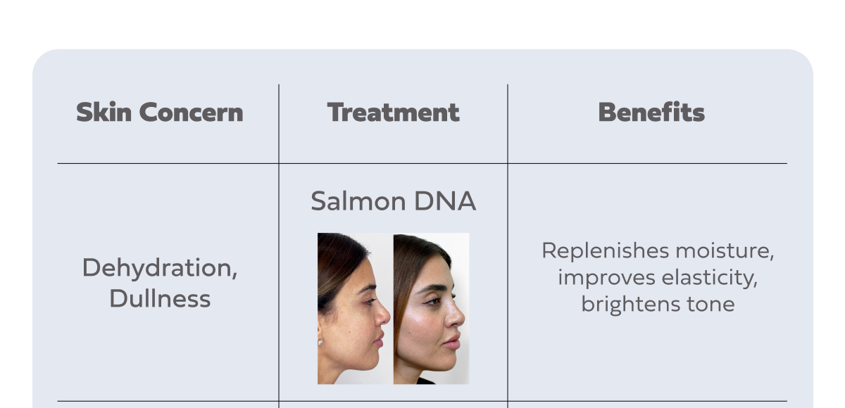 SALMON DNA