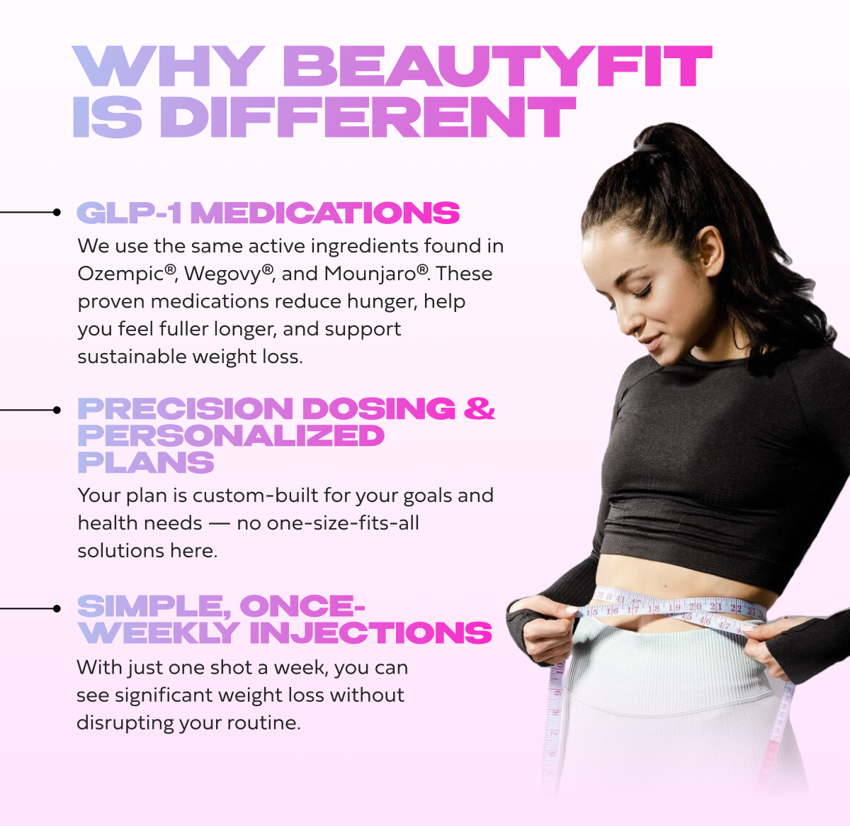 Why BeautyFit is Different