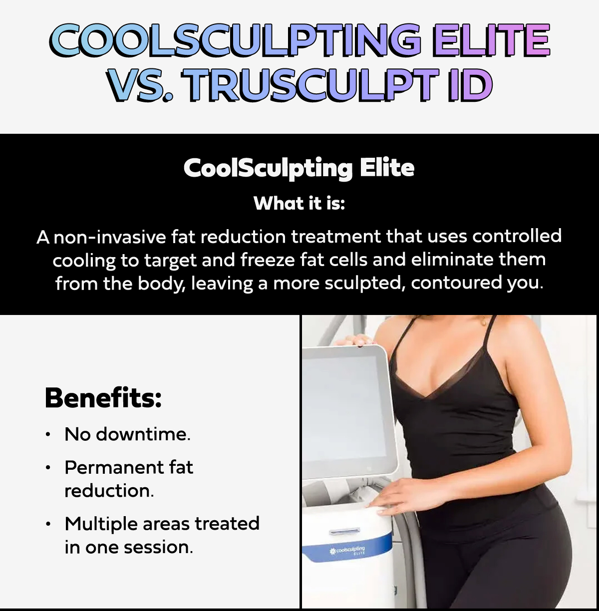 CoolSculpting Elite vs. TruSculpt iD