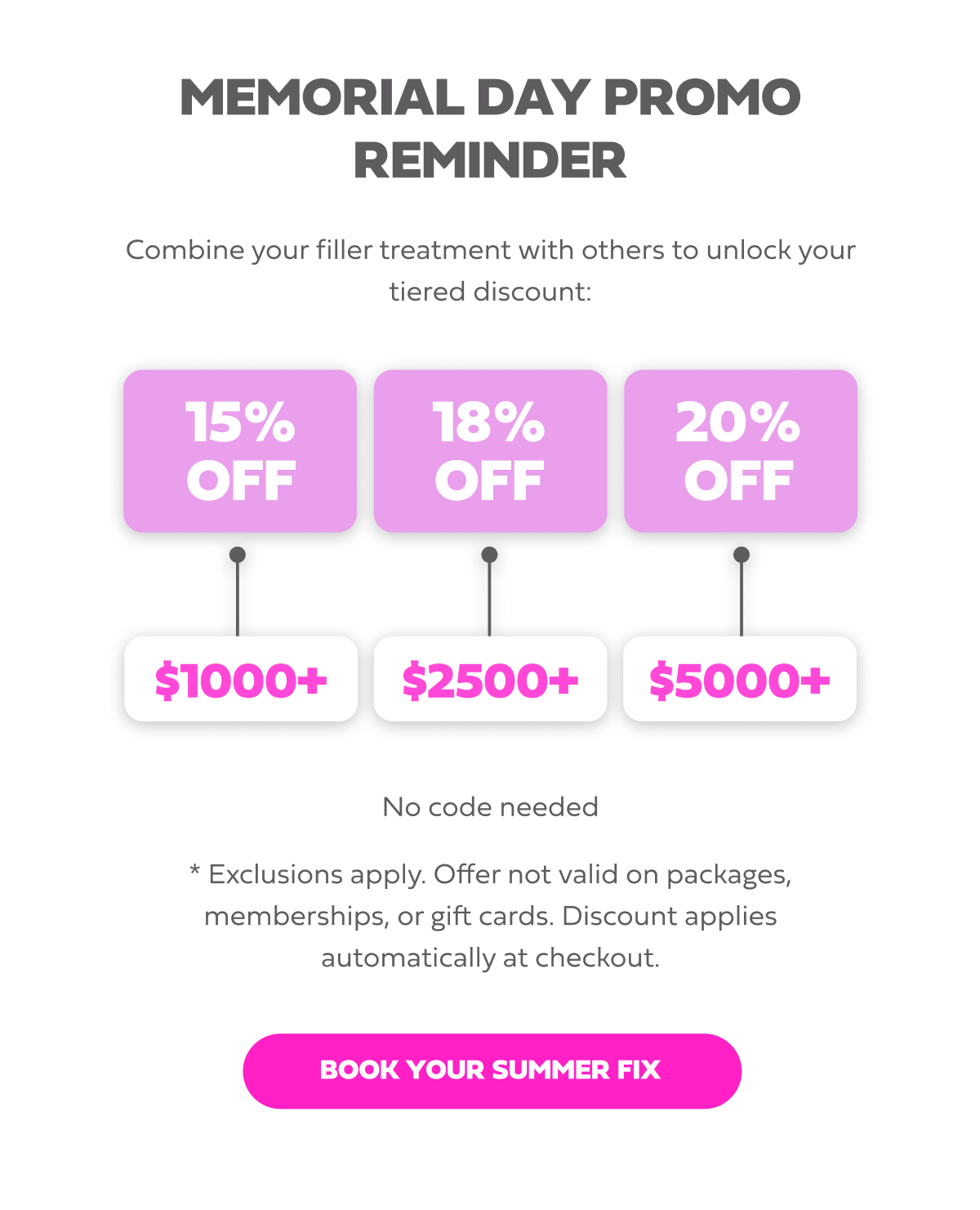 MEMORIAL DAY PROMO REMINDER