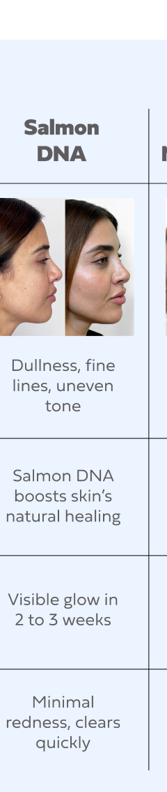 SALMON DNA