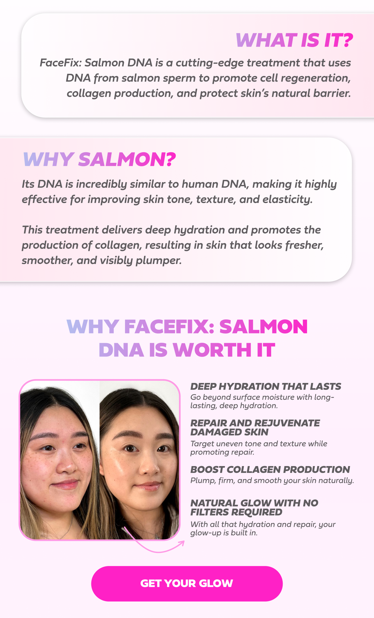 What Is It? Why Salmon?