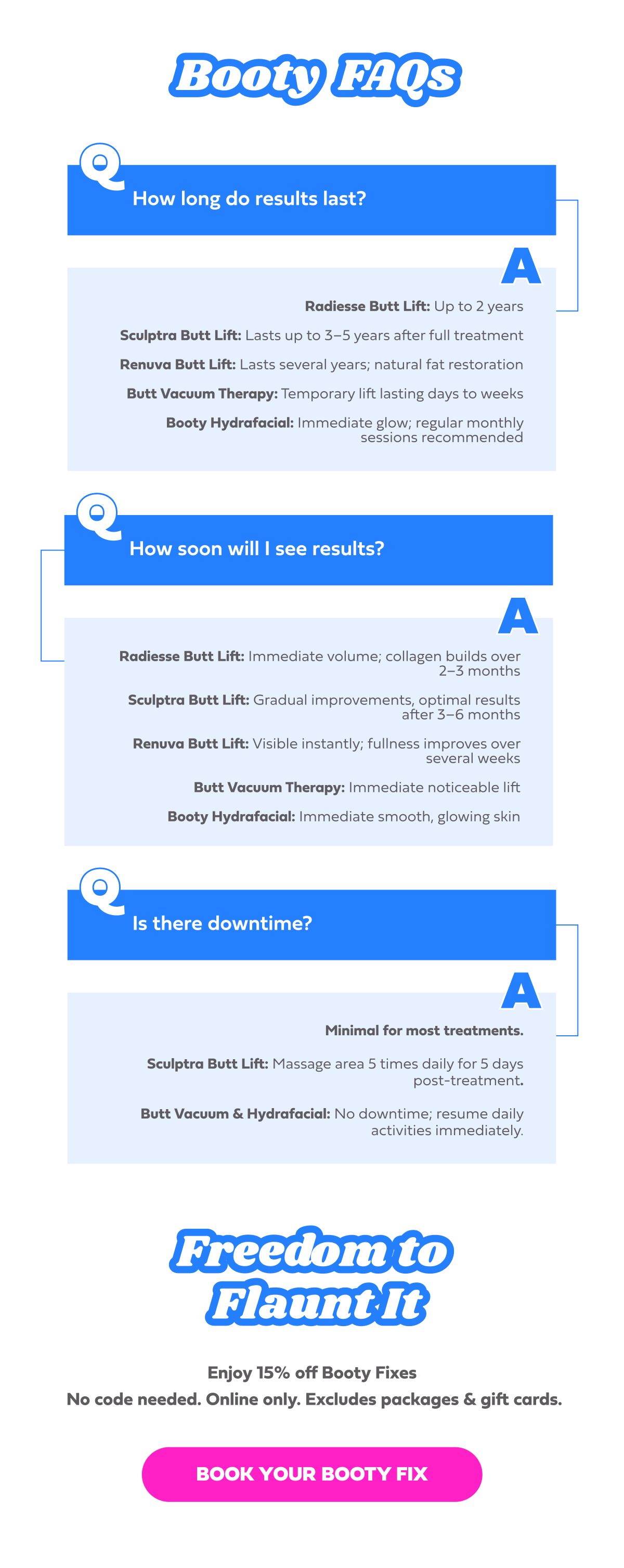 FREQUENTLY ASKED QUESTIONS