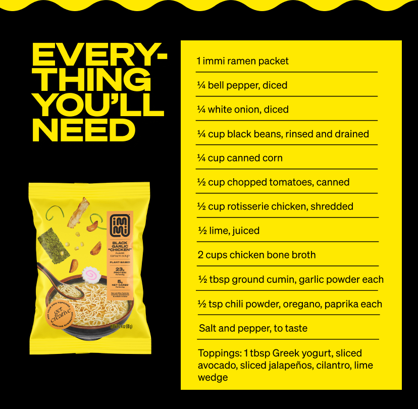 Everything you'll need