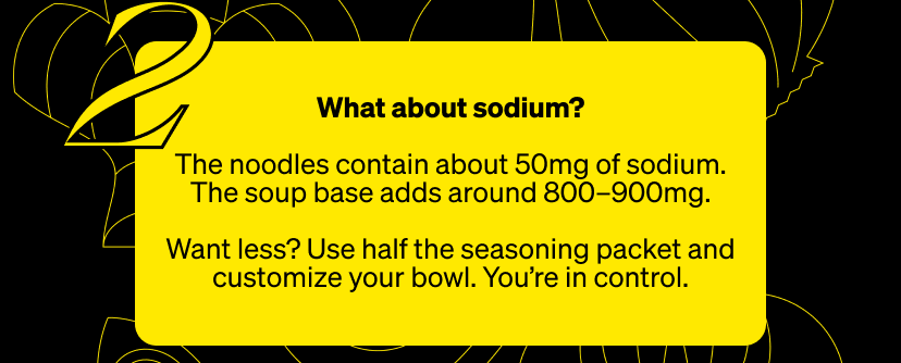 What about sodium?