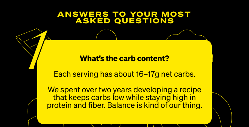 What's the carb content?