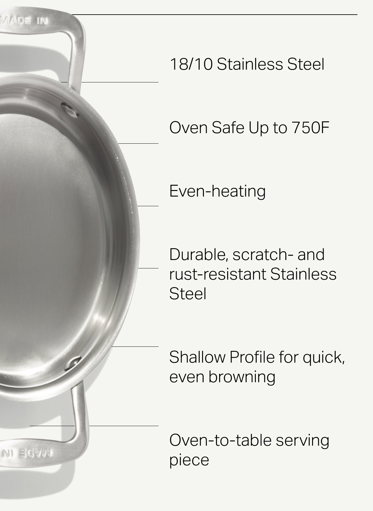 an image of a pan with a handle and a description of the parts
