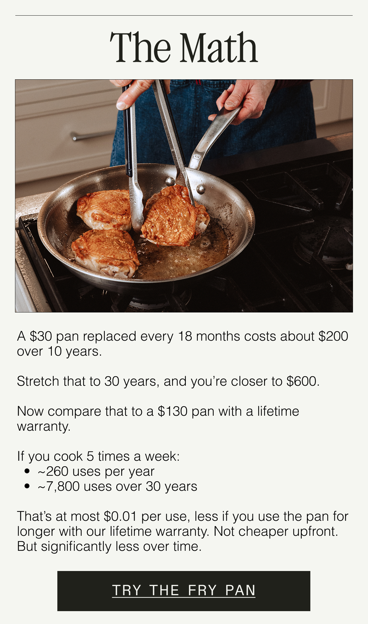 The Math, Clearly. A $30 pan replaced every 18 months costs about $200 over 10 years.  Stretch that to 20 years, and you’re closer to $400.  Now compare that to one $120 pan you keep.  If you cook 5 times a week: ~260 uses per year ~5,200 uses over 20 years.  That’s about $0.02 per use. Not cheaper upfront. But significantly less over time. TRY THE FRY PAN