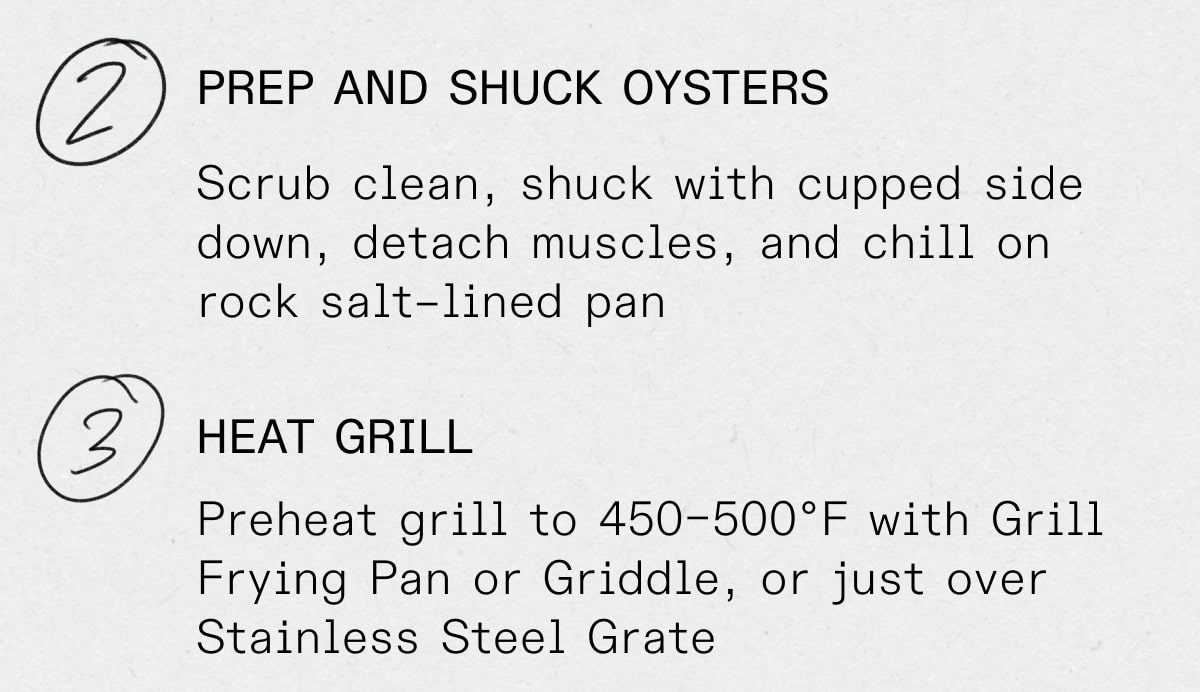 2. Prep and shuck oysters. Scrub clean, shuck with cupped side down, detach muscles, and chill on rock salt–lined pan. 3. Heat grill. Preheat grill to 450–500°F with Grill Frying Pan or Griddle, or just over Stainless Steel Grate