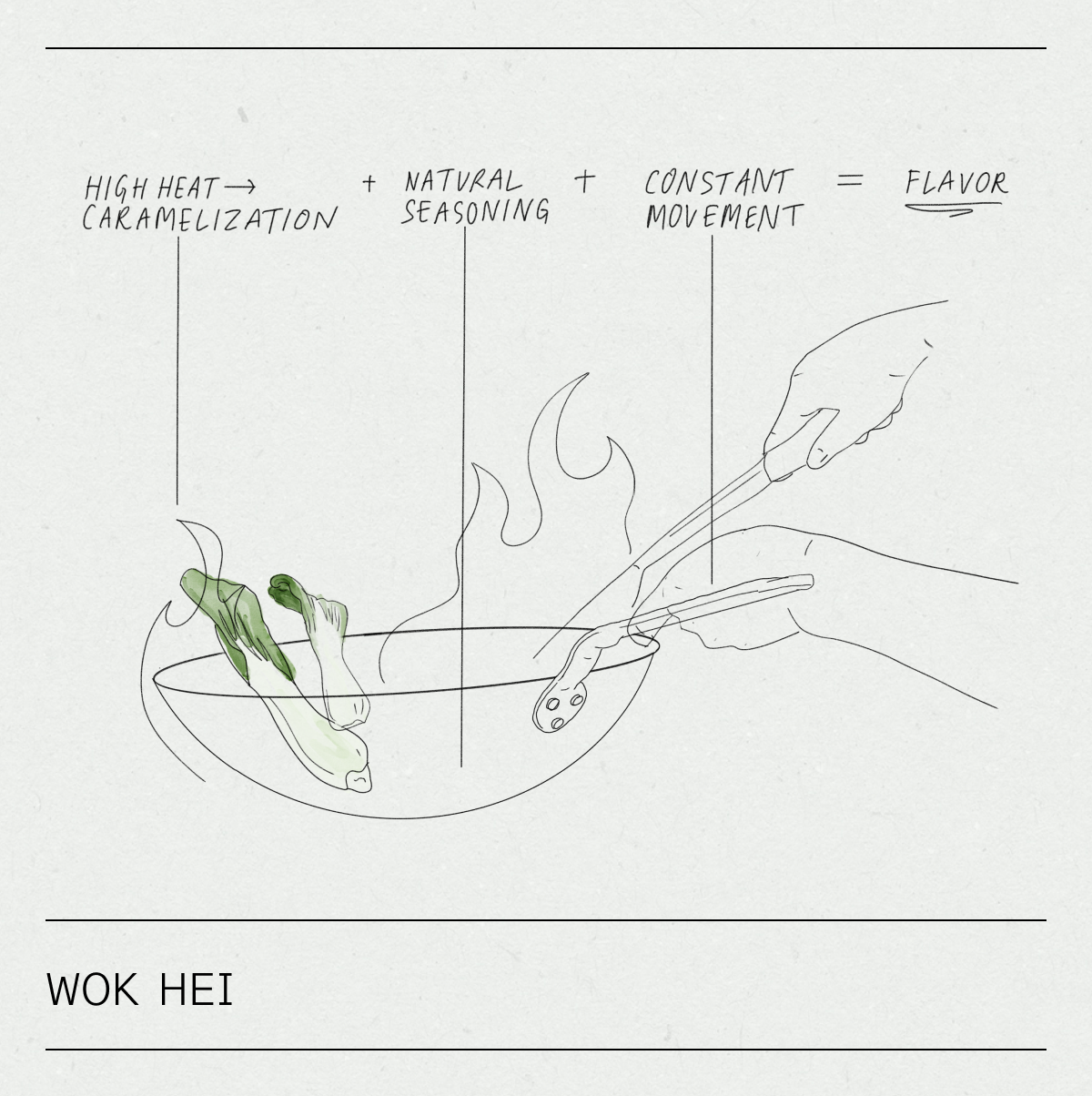 SHOP CARBON STEEL WOK