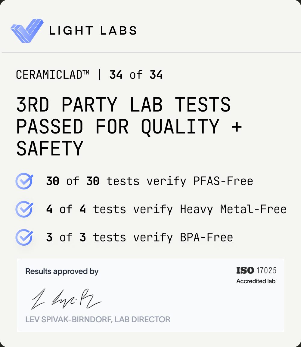 Light Labs: CeramiClad passed 34 of 34 third-party lab tests for quality and safety