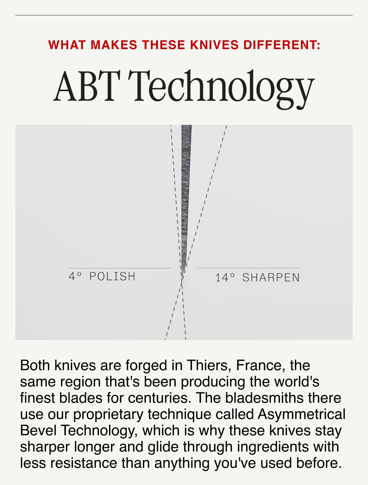 What Makes These Knives Different: ABT Technology. Both knives feature our proprietary Asymmetrical Bevel Tech—an edge geometry that's 2x sharper than conventional knives and holds that edge nearly twice as long. Fully forged in Thiers, France by fifth-generation bladesmiths from a single rod of high-carbon stainless steel, these blades glide through ingredients with less resistance, less fatigue, and precision you can feel from the first cut.