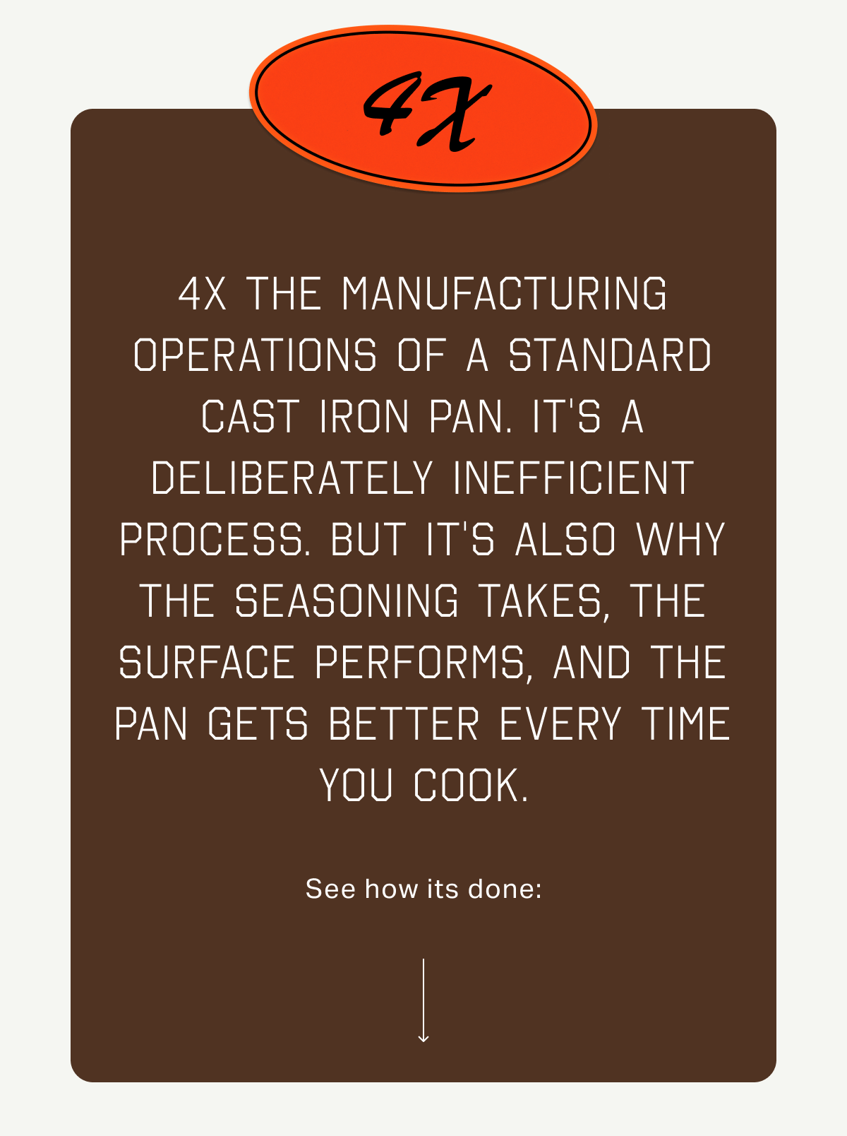 4x the manufacturing operations of a standard cast iron pan. It's a deliberately inefficient process. But it's also why the seasoning takes, the surface performs, and the pan gets better every time you cook.