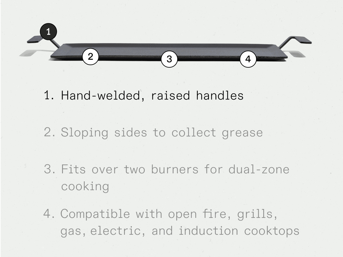 Key Features: hand-welded, raised handles; sloping sides to collect grease, fits over two burners for dual-zone cooking, compatible with open fire, grills, gas, electric, and induction cooktops