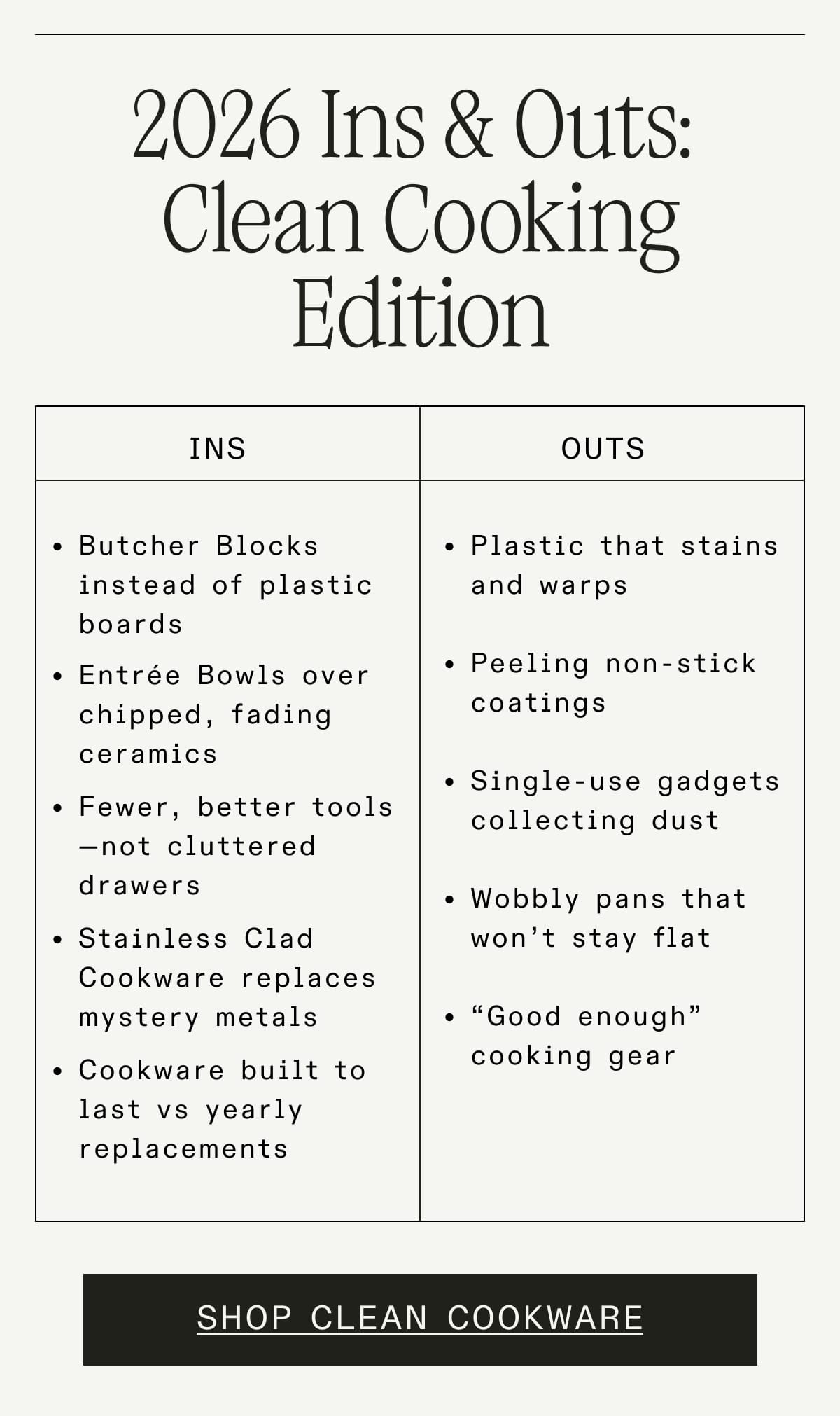 2026 Ins & outs: Clean Cooking Edition. Ins: Butcher Blocks instead of plastic boards. Entrée Bowls over chipped, fading ceramics. Fewer, better tools—not cluttered drawers. Stainless Clad Cookware replaces mystery metals. Cookware built to last vs yearly replacements.  Outs: Plastic that stains and warps. Peeling non-stick coatings. Single-use gadgets collecting dust. Wobbly pans that won’t stay flat. “Good enough” cooking gear. SHOP CLEAN COOKWARE