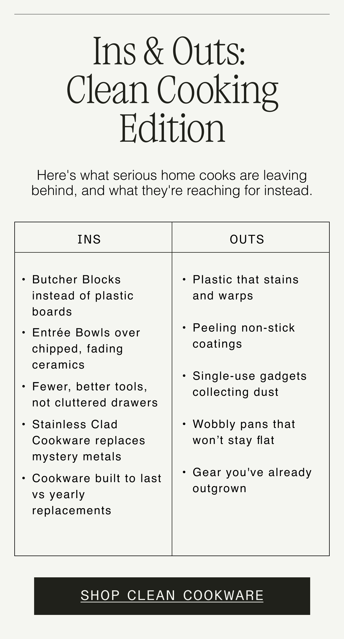 2026 Ins & outs: Clean Cooking Edition. Ins: Butcher Blocks instead of plastic boards. Entrée Bowls over chipped, fading ceramics. Fewer, better tools—not cluttered drawers. Stainless Clad Cookware replaces mystery metals. Cookware built to last vs yearly replacements.  Outs: Plastic that stains and warps. Peeling non-stick coatings. Single-use gadgets collecting dust. Wobbly pans that won’t stay flat. “Good enough” cooking gear. SHOP CLEAN COOKWARE