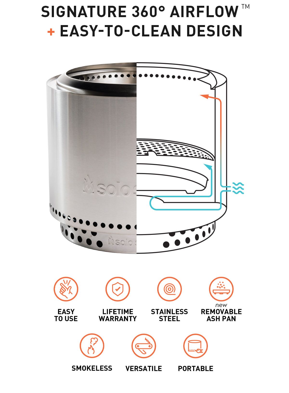 Signature 360 Degree Airflow + Easy-To-Clean Design