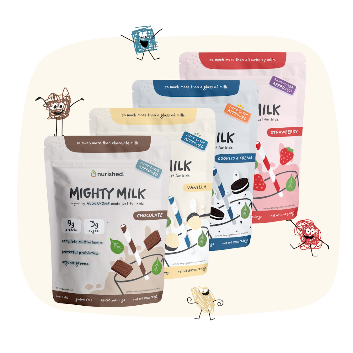 Mighty Milk®