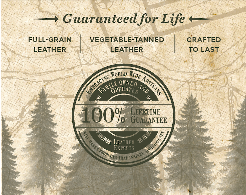 Shop Leather Wallets