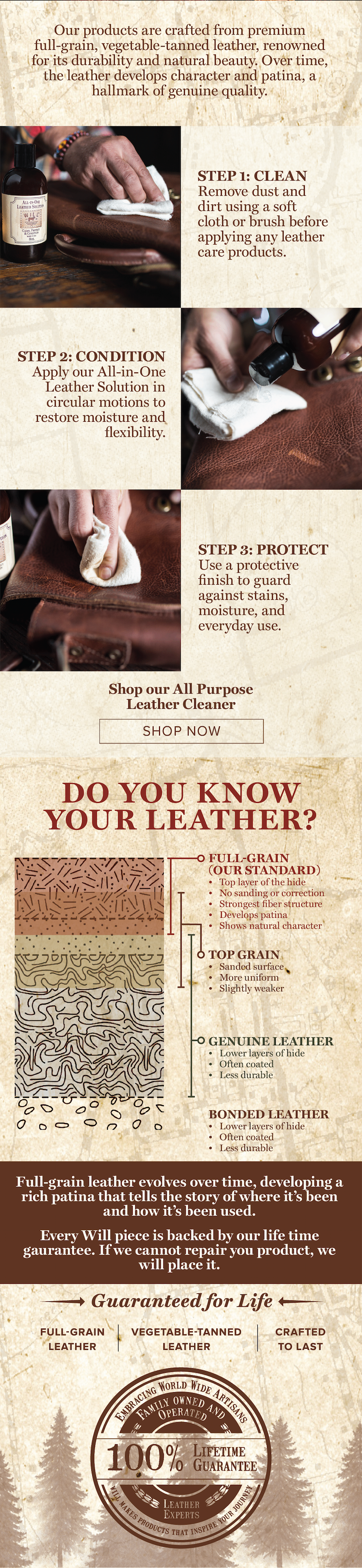 Shop All-In-One Leather Solution